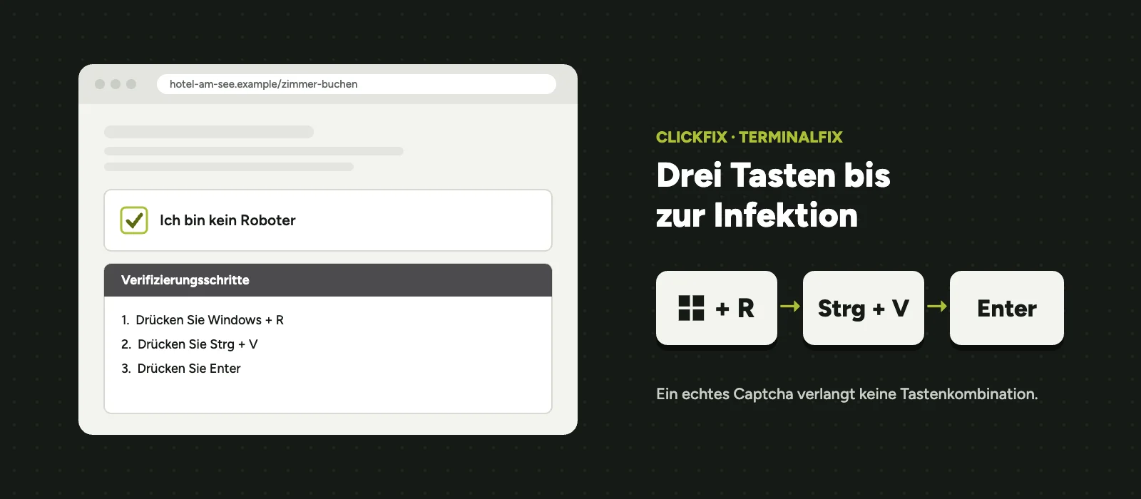 Gefälschtes Captcha auf einer Hotelwebseite mit der Anweisung Windows + R, Strg + V, Enter